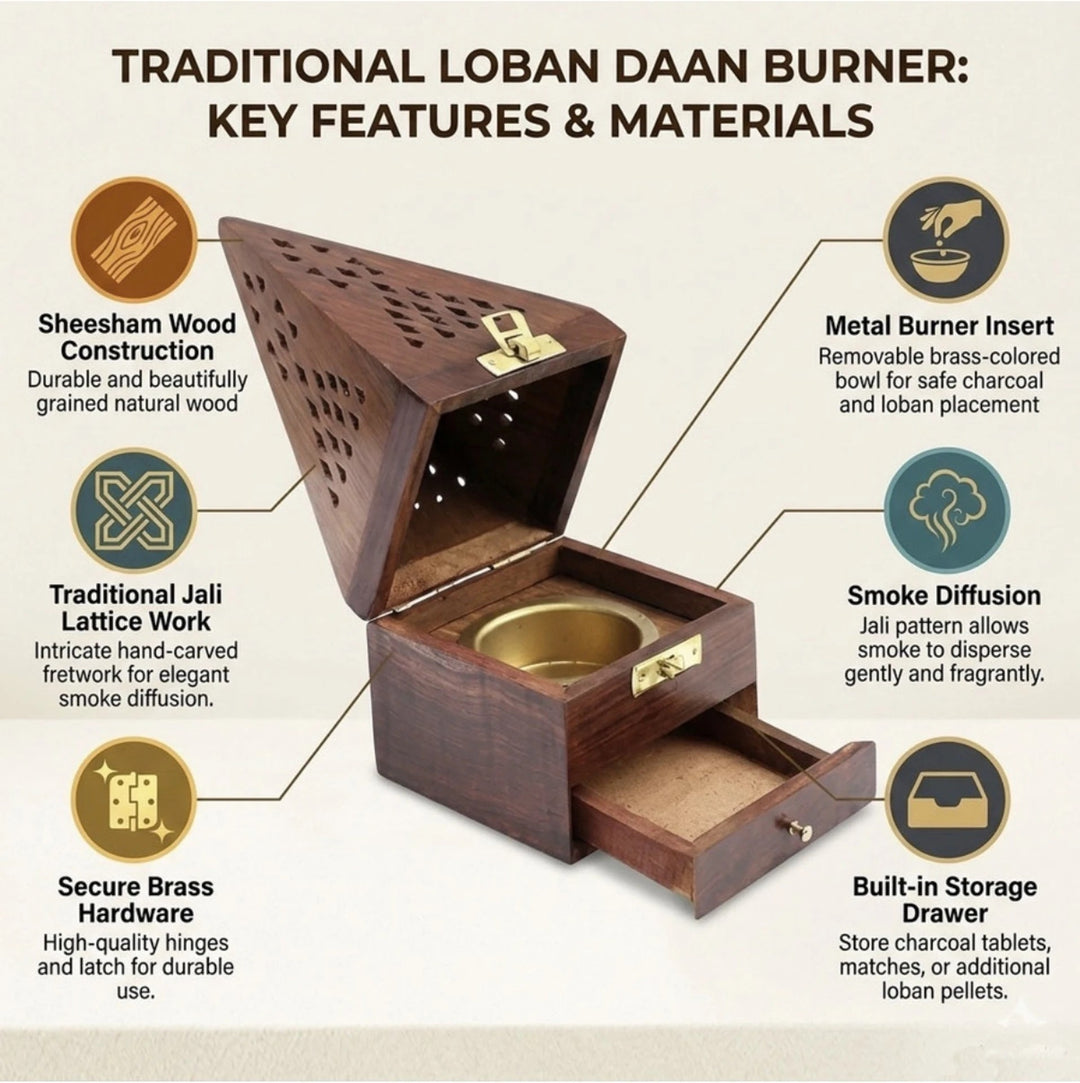 Medieval Wooden Pyramid Incense Box