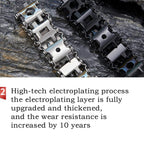 29 in 1 Multitools Stainless Steel Tool Wearable Bracelet for Men Compatible