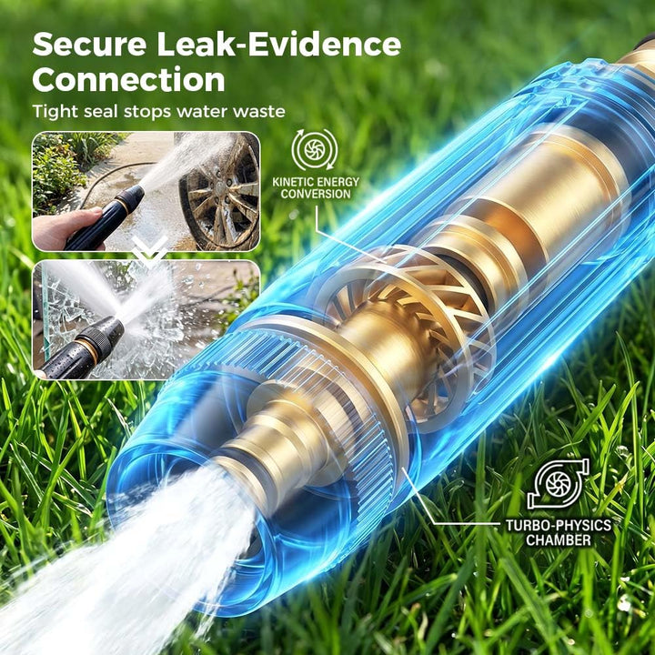 High Pressure Power Washer Nozzle with Connector Set ✨