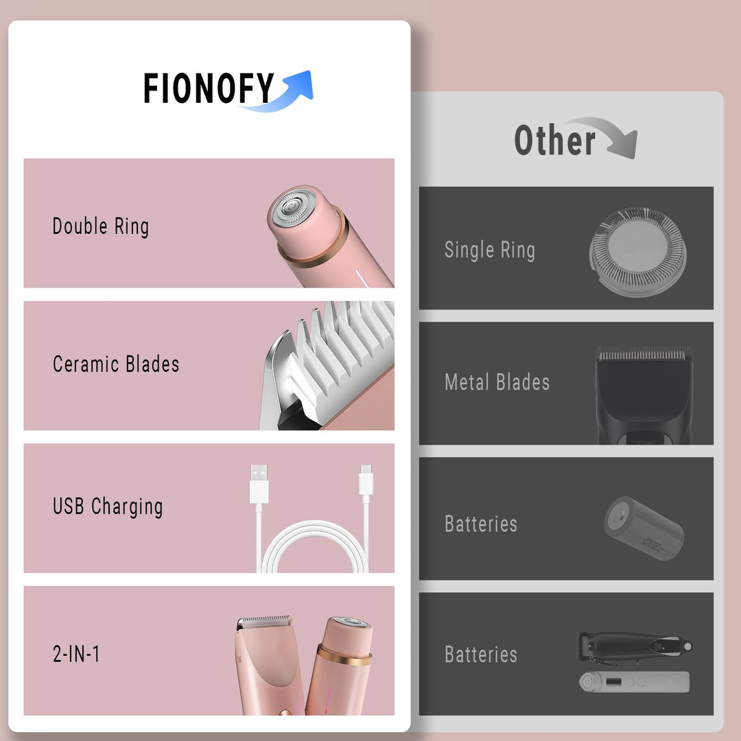 ✨ ✨ Rechargeable 2-in-1 Body and Facial Epilator ❤️