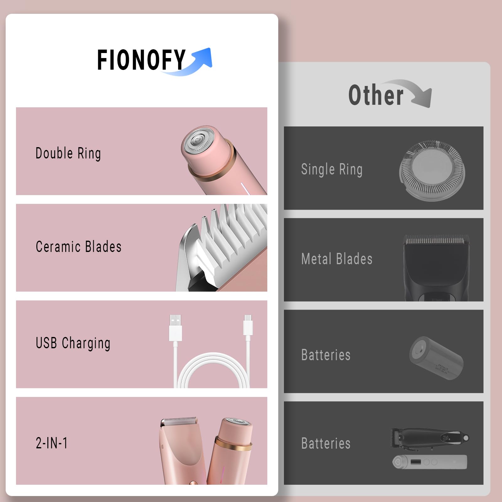 ✨ ✨ Rechargeable 2-in-1 Body and Facial Epilator ❤️