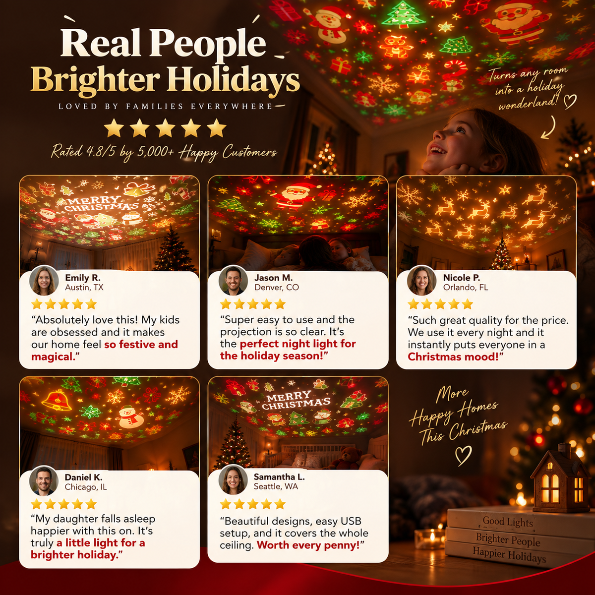 Magical Christmas Projector Gift